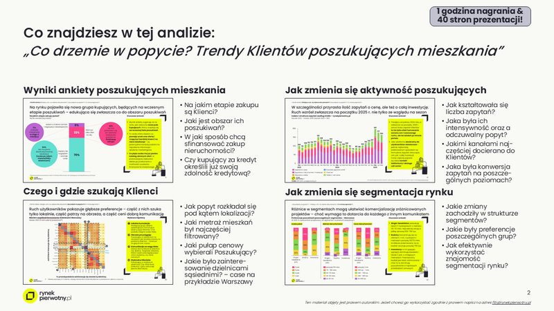Co drzemie w popycie_Co_Znajdziesz