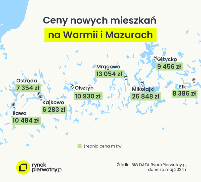 graf. 5 - ceny nowych mieszkań na Mazurach