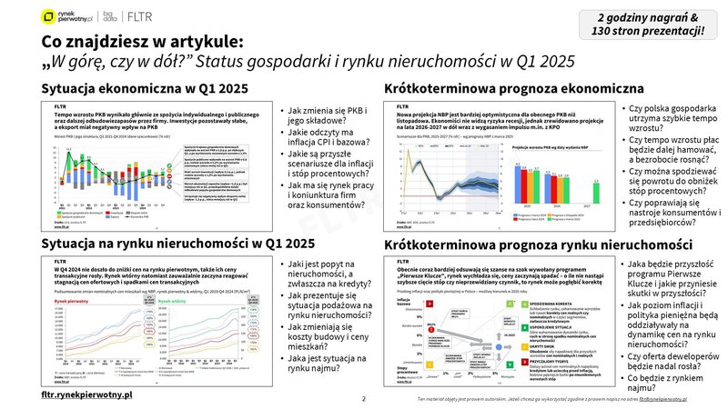 w-gore-czy-w-dol-q1-2025