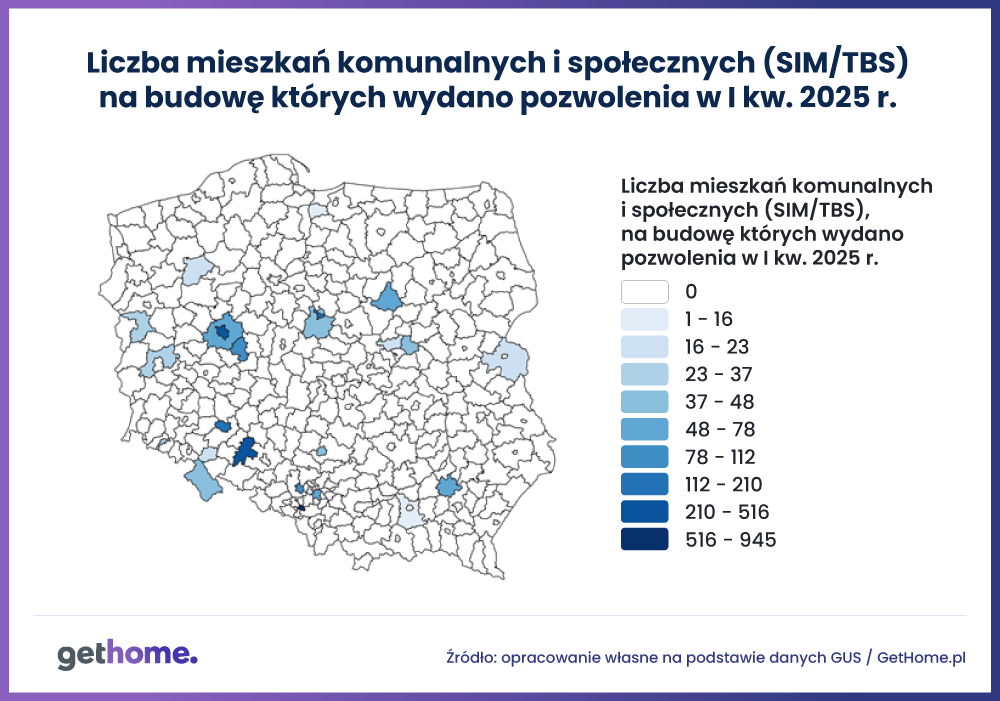Liczba mieszkań komunalnych i społęcznych na budowę których wydano pozwolenia w I kw. 2025