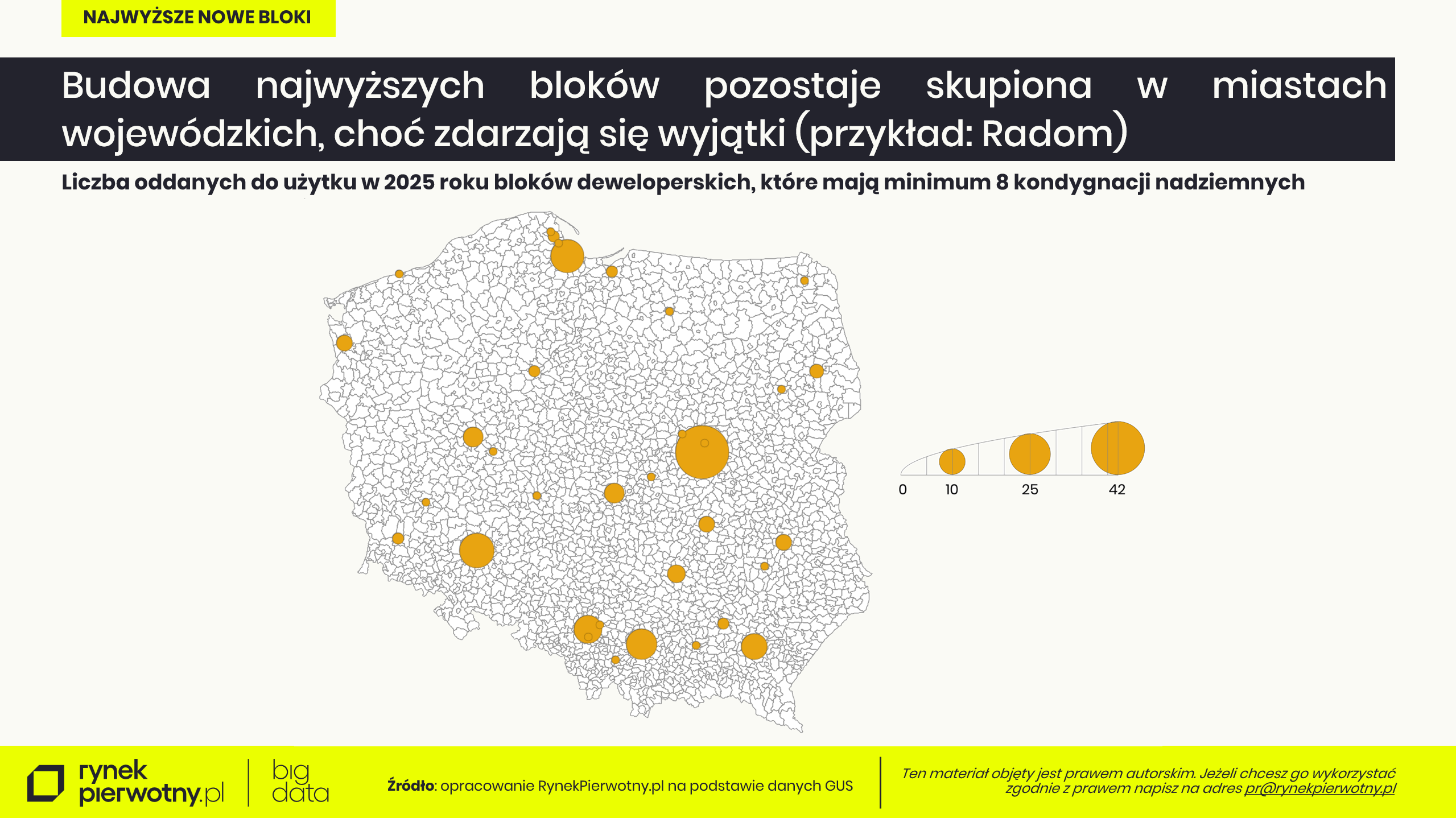 wysokie budynki RP