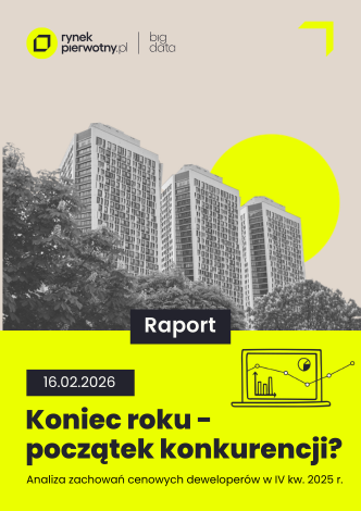 Analiza zachowań cenowych deweloperów w IV kw. 2025 Koniec roku – początek konkurencji?