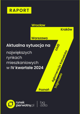 Sytuacja na 7 największych rynkach mieszkaniowych w IV kw. 2024 r.