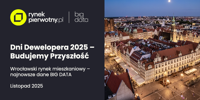 Wrocławski rynek mieszkaniowy - najnowsze dane BIG DATA