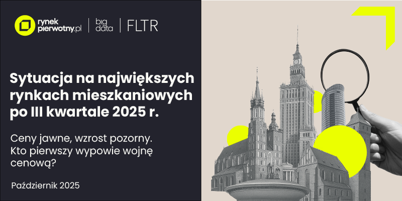 Najnowszy Raport | Sytuacja na największych rynkach mieszkaniowych po III kw. 2025